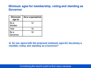 Proposed merger Poole Bournemouth and Christchurch Hospital Trusts Consultation - Slide 11